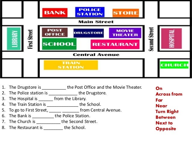 Asking and-giving-directions