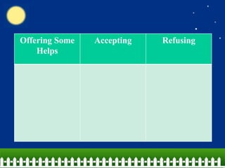 asking-for-and-offering-help-something-conversation-topics-dialogs ...