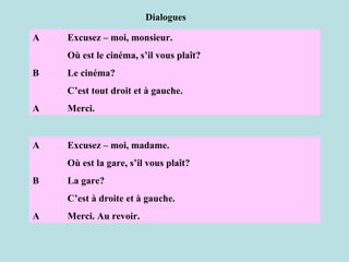 Dialogues A Excusez – moi, monsieur. Où est le cinéma, s’il vous plaît? B Le cinéma? C’est tout droit et à gauche. A Merci. A Excusez – moi, madame. Où est la gare, s’il vous plaît? B La gare? C’est à droite et à gauche. A Merci. Au revoir. 