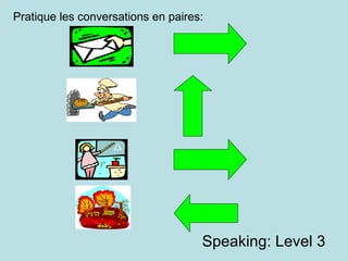 Pratique les conversations en paires: Speaking: Level 3 