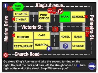 THEATRE
CINEMA
SCHOOLPARK
BANK
CHURCH
HOTELMUSEUM
RESTAURANT
HOSPITAL
POST
OFFICE
CAFÉ
Go along King’s Avenue and take the second turning on the
right. Go past the park and turn left. Go straight ahead and turn
right at the end of the street. Stop! Where are you?
Start
here
 