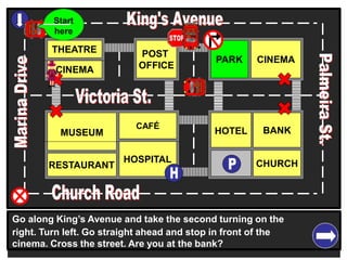 THEATRE
CINEMA
CINEMAPARK
BANK
CHURCH
HOTELMUSEUM
RESTAURANT
HOSPITAL
POST
OFFICE
CAFÉ
Go along King’s Avenue and take the second turning on the
right. Turn left. Go straight ahead and stop in front of the
cinema. Cross the street. Are you at the bank?
Start
here
 