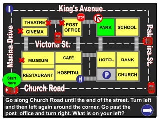 THEATRE
CINEMA
SCHOOLPARK
BANK
CHURCH
HOTELMUSEUM
RESTAURANT
HOSPITAL
POST
OFFICE
CAFÉ
Go along Church Road until the end of the street. Turn left
and then left again around the corner. Go past the
post office and turn right. What is on your left?
Start
here
 