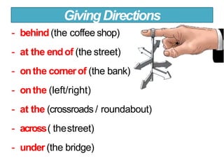 - behind(the coffee shop)
- at the endof (the street)
- onthe cornerof (the bank)
- onthe (left/right)
- at the (crossroads / roundabout)
- across( thestreet)
- under(the bridge)
GivingDirections
 