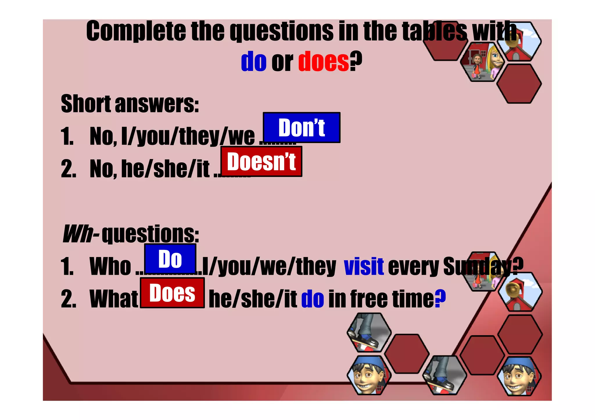 Complete the questions in the tables with
                do or does?
Short answers:
                       Don’t
1. No, I/you/they/we ………
                  Doesn’t
2. No, he/she/it ………

Wh- questions:
          Do
1. Who …………….I/you/we/they visit every Sunday?
         Does
2. What …………… he/she/it do in free time?
 
