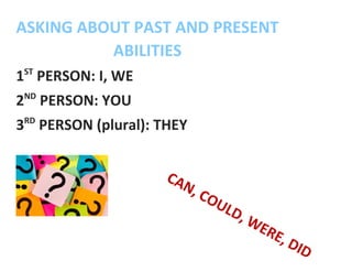 ASKING ABOUT PAST AND PRESENT
ABILITIES
1ST
PERSON: I, WE
2ND
PERSON: YOU
3RD
PERSON (plural): THEY
CAN, COULD, WERE, DID
 