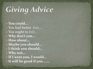 You could…
You had better (v1)....
You ought to (v1) ..
Why don’t you...
How about…
Maybe you should...
I think you should…
Why not…
If I were you, I would…
It will be good if you ......