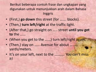 Berikut beberapa contoh frase dan ungkapan yang 
digunakan untuk menunjukkan arah dalam Bahasa 
Inggris 
• (First,) go down this street (for ……. blocks). 
• (Then,) turn left/right at the traffic light. 
• (After that,) go straight on ….. street until you get 
to the …… 
• (When you get to the …..,) turn left/right again. 
• (Then,) stay on …… Avenue for about ……… 
yards/meters. 
• It’s on your left, next to the ……….. You can’t miss 
it! 
 
