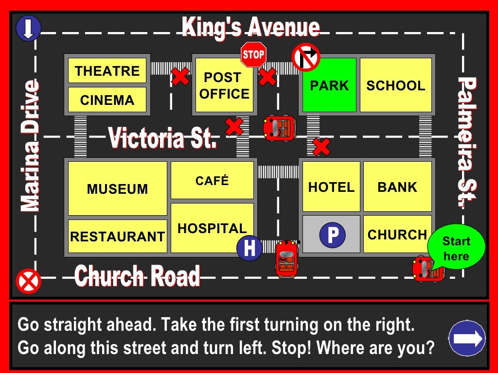 Directions presentation. Giving directions officer. giving directions stop at. giving directions for cars vocabulary. school parking.