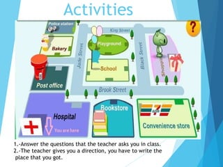 Activities
1.-Answer the questions that the teacher asks you in class.
2.-The teacher gives you a direction, you have to write the
place that you got.
 