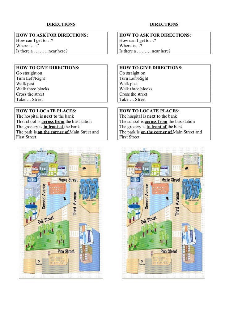asking and giving directions for presentation class giving directions