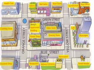 9/3/2013
© 2013 - Teacher Ramsy - English is
Fun! =)
8
 