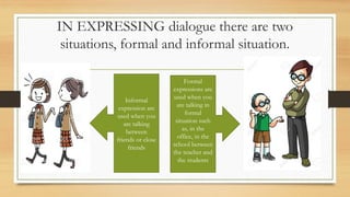 IN EXPRESSING dialogue there are two
situations, formal and informal situation.
Formal
expressions are
used when you
are talking in
formal
situation such
as, in the
office, in the
school between
the teacher and
the students
Informal
expression are
used when you
are talking
between
friends or close
friends
 