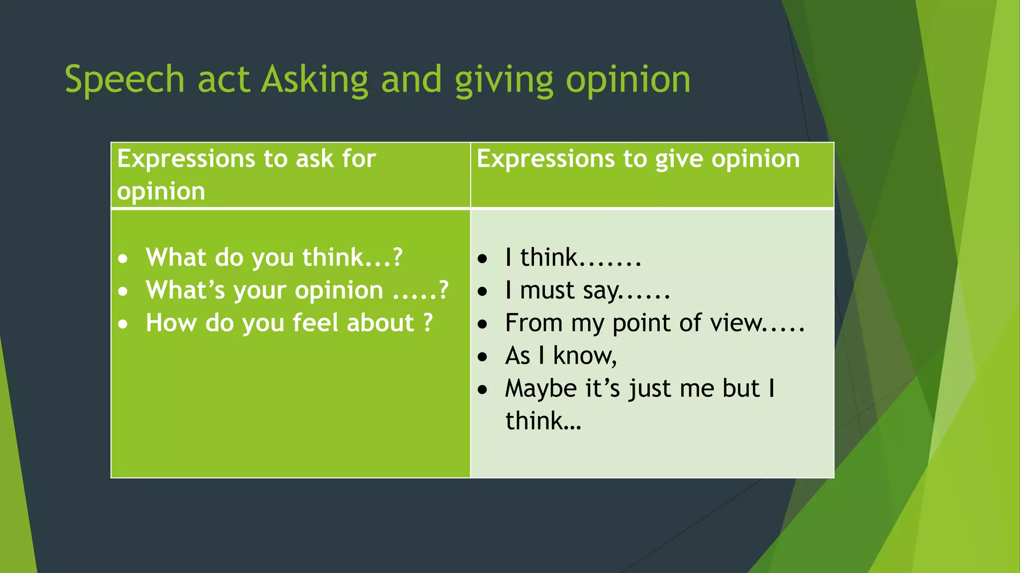 Asking and giving opinion ppt1 pptx
