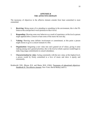 10
APPENDIX B
THE AFFECTIVE DOMAIN
The taxonomy of objectives in the affective domain extends from least committed to most
committed:
1. Receiving: Being aware of or attending to something in the environment, this is the I'll-
listen-to-the-concept-but-I-won't-promise-to-like-it level.
2. Responding: Showing some new behavior as a result of experience; at this level a person
might applaud after a concert or hum some of the music the next day.
3. Valuing: Showing some definite involvement or commitment; at this point a person
might choose to go to a concert instead of a film.
4. Organization: Integrating a new value into one's general set of values, giving it some
ranking among one's general priorities; this is the level at which a person would begin to
make long-range commitments to concert attendance.
5. Characterization by value: Acting consistently with the new value; at this highest level,
a person would by firmly committed to a love of music and show it openly and
consistently.
Krathwohl, D.R., Bloom, B.S. and Masia, B.B. (1964). Taxonomy of educational objectives.
Handbook II: The affective domain. New York: David McKay and Co.
 