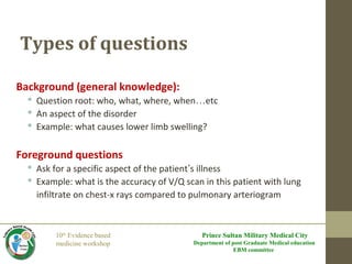 Asking clinical question | PPT