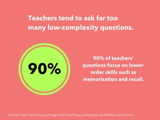Consistent Questions Asking effective questions | PDF