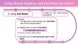 Using Should, Ought to, and Had Better for Advice
3. Using Had Better
Example:
• The gas tank is almost empty. We had better
stop at the next gas station.
 Negative form is used in had better
*sometimes in speaking, had is dropped.
 Question form is not commonly used in had
better.
It states for very strong advice
and specific.
You had better not be late.
 