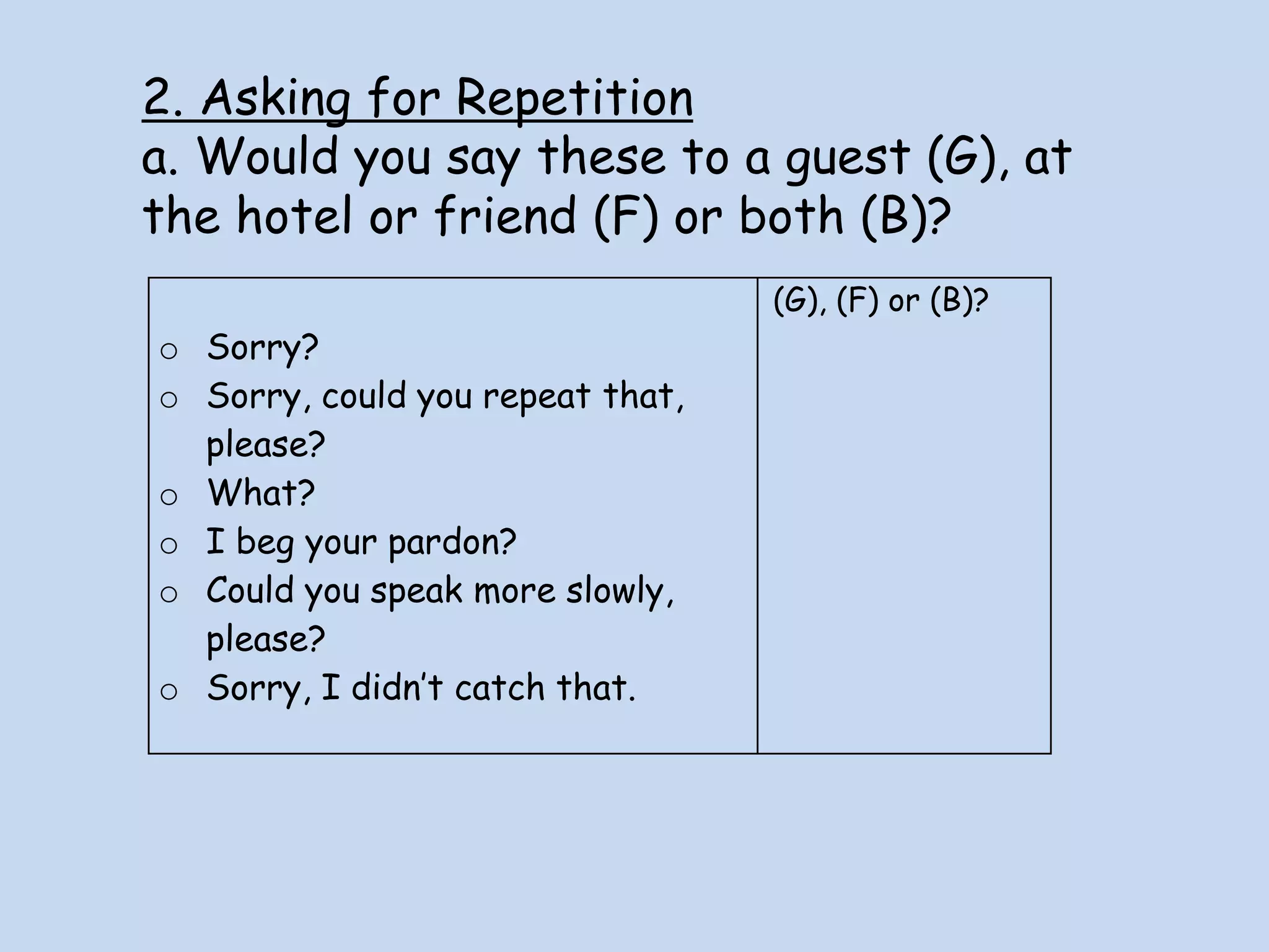2. Asking for Repetition
a. Would you say these to a guest (G), at
the hotel or friend (F) or both (B)?
o Sorry?
o Sorry, could you repeat that,
please?
o What?
o I beg your pardon?
o Could you speak more slowly,
please?
o Sorry, I didn’t catch that.
(G), (F) or (B)?
 