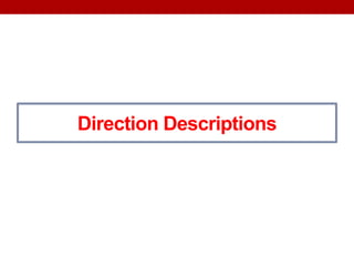 Direction Descriptions
 