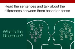 Read the sentences and talk about the
differences between them based on tense
 