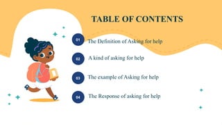 04
03
02
01
TABLE OF CONTENTS
02
The Definition of Asking for help
A kind of asking for help
The Response of asking for help
The example of Asking for help
 