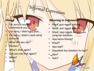 Phrase
• I'm sorry, I couldn't
understand you...
• I'm sorry, I didn't get that...
• I'm sorry, I didn't catch what
you said.
• What did you say?
• Pardon?
• What's that again?
• Can you say that again?
• What?
• Huh?
Meaning in Indonesian
• Maaf, gue nggak paham…
• Maaf, ane nggak paham…
• Maaf, saya nggak dengar apa
yang kau katakan.
• Apa kamu bilang?
• Maaf?
• Apa tadi?
• Dapatkah kau katakan itu lagi?
• Apa?
• Hah?
 