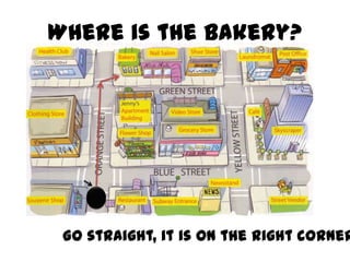 Where is the Bakery?

Go straight, it is on the right corner

 