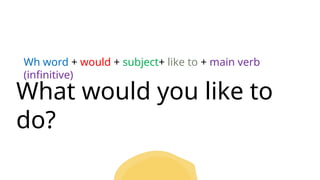 What would you like to
do?
Wh word + would + subject+ like to + main verb
(infinitive)
 