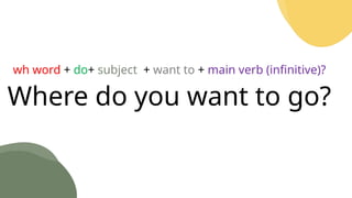 Where do you want to go?
wh word + do+ subject + want to + main verb (infinitive)?
 