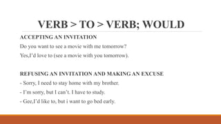 VERB > TO > VERB; WOULD
ACCEPTING AN INVITATION
Do you want to see a movie with me tomorrow?
Yes,I’d love to (see a movie with you tomorrow).
REFUSING AN INVITATION AND MAKING AN EXCUSE
- Sorry, I need to stay home with my brother.
- I’m sorry, but I can’t. I have to study.
- Gee,I’d like to, but i want to go bed early.
 