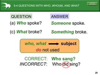 English Grammar Form Asking questions.ppt