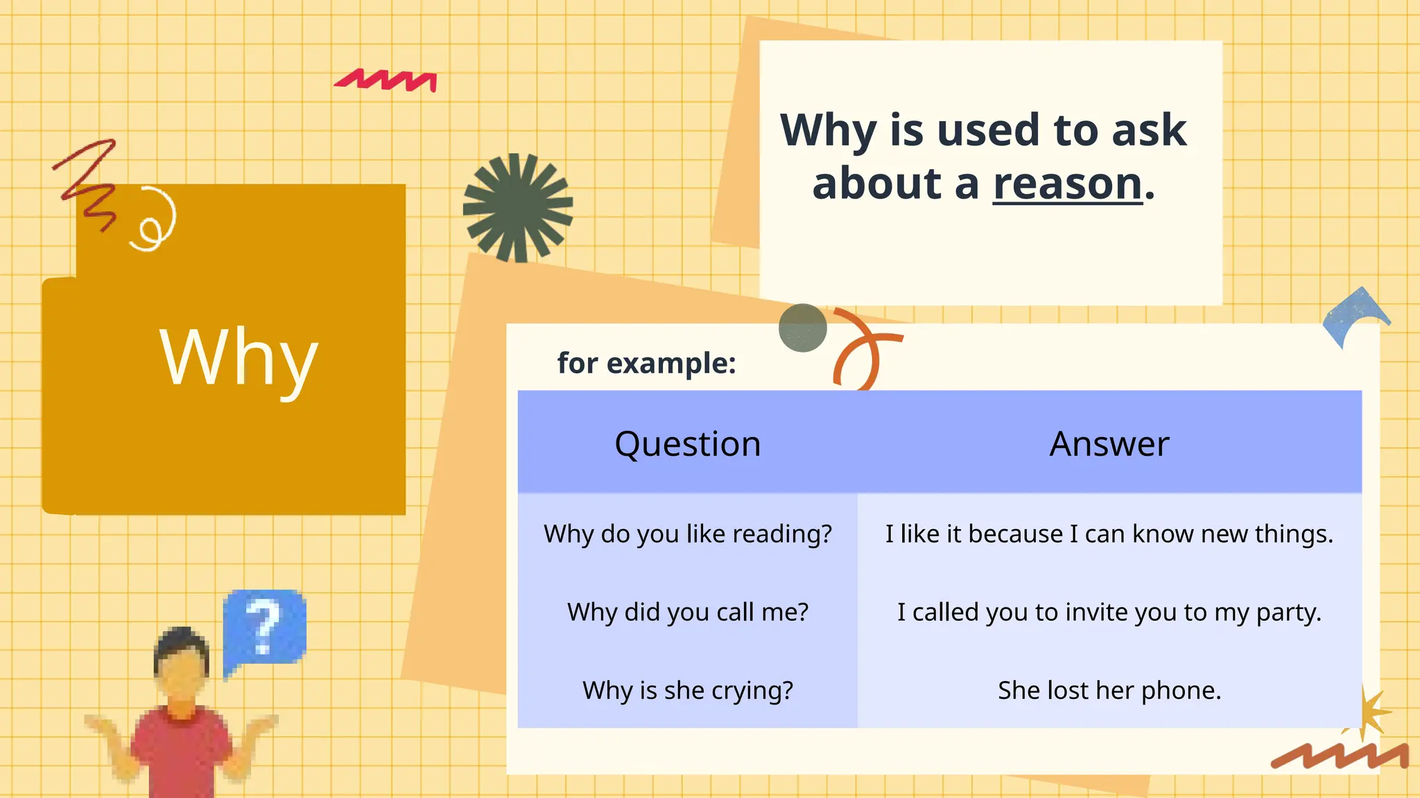Question Answer
Why do you like reading? I like it because I can know new things.
Why did you call me? I called you to invite you to my party.
Why is she crying? She lost her phone.
Why
Why is used to ask
about a reason.
for example:
 