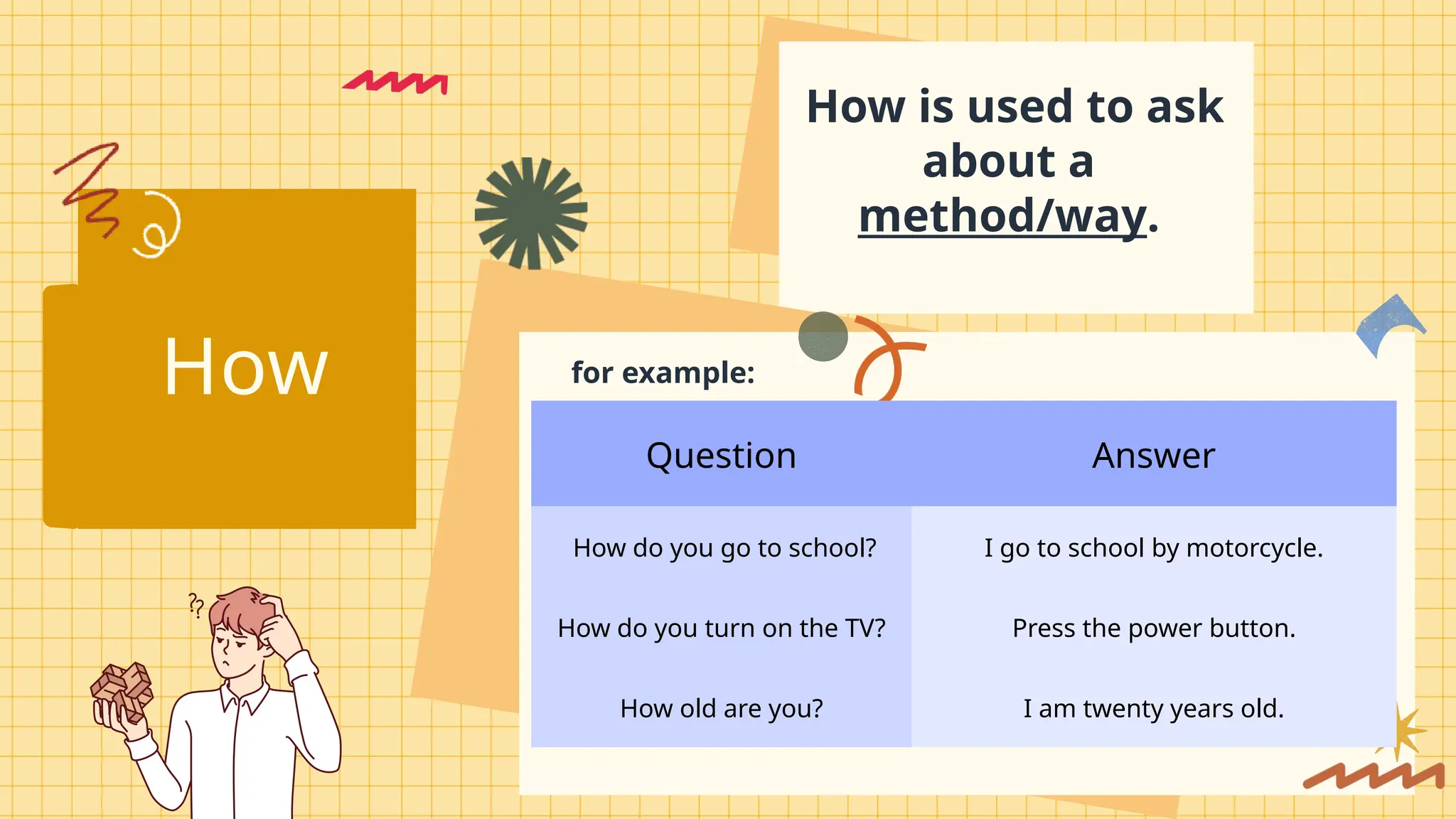 Question Answer
How do you go to school? I go to school by motorcycle.
How do you turn on the TV? Press the power button.
How old are you? I am twenty years old.
How
How is used to ask
about a
method/way.
for example:
 