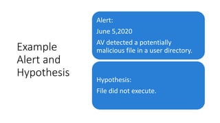 Asking Questions and Writing Effectively