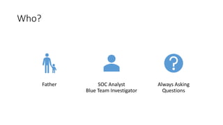 Asking Questions and Writing Effectively