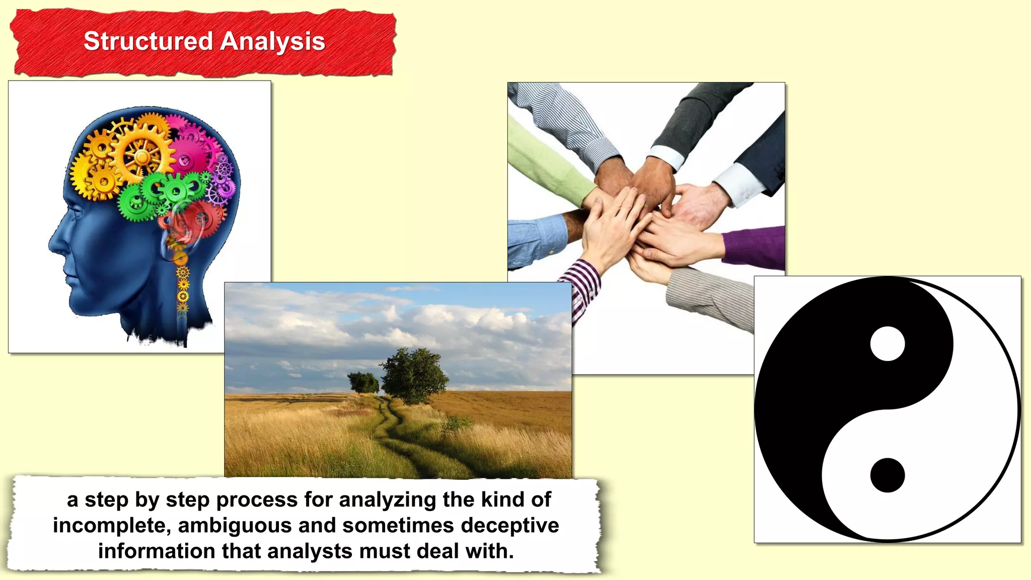 Structured Analysis

a step by step process for analyzing the kind of
incomplete, ambiguous and sometimes deceptive
information that analysts must deal with.

 