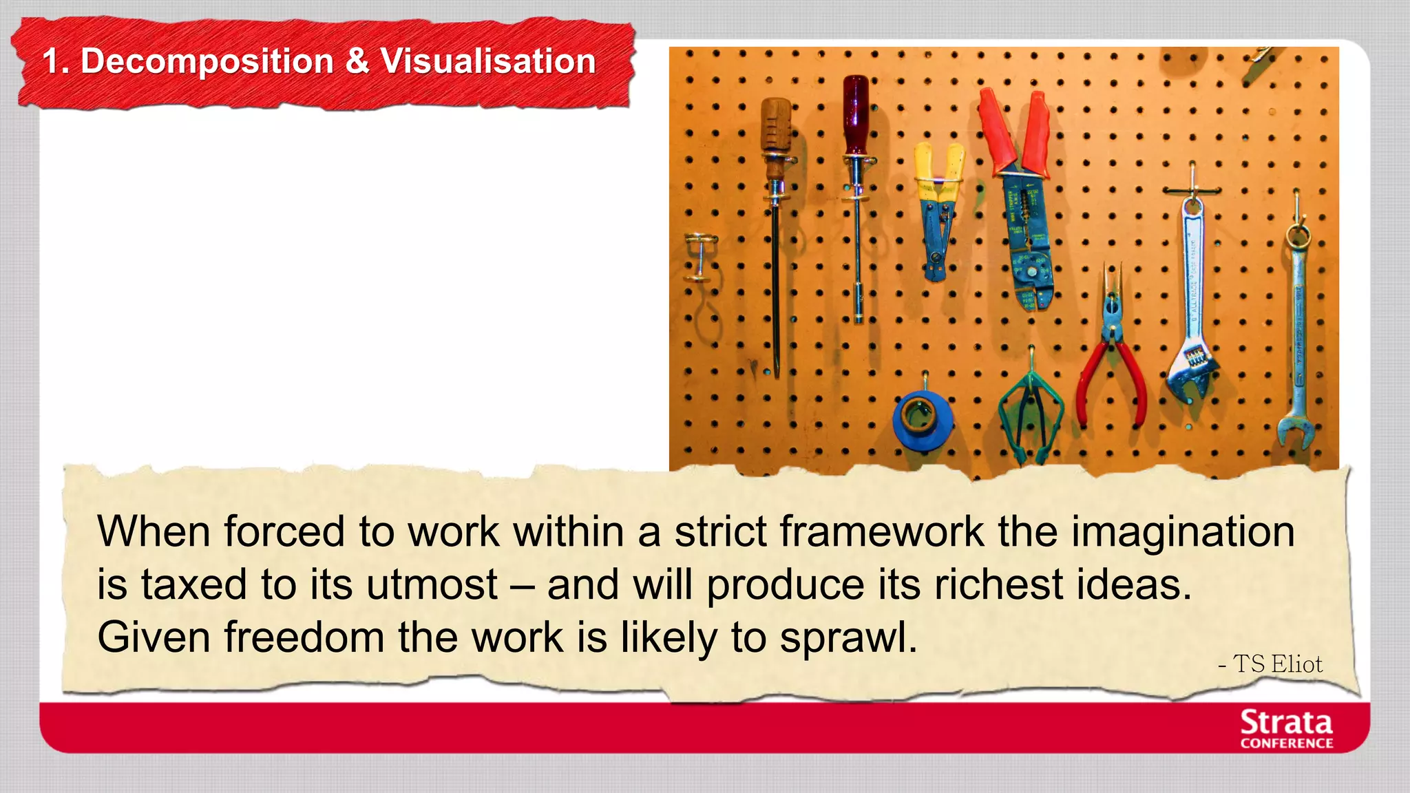 1. Decomposition & Visualisation

When forced to work within a strict framework the imagination
is taxed to its utmost – and will produce its richest ideas.
Given freedom the work is likely to sprawl.

 