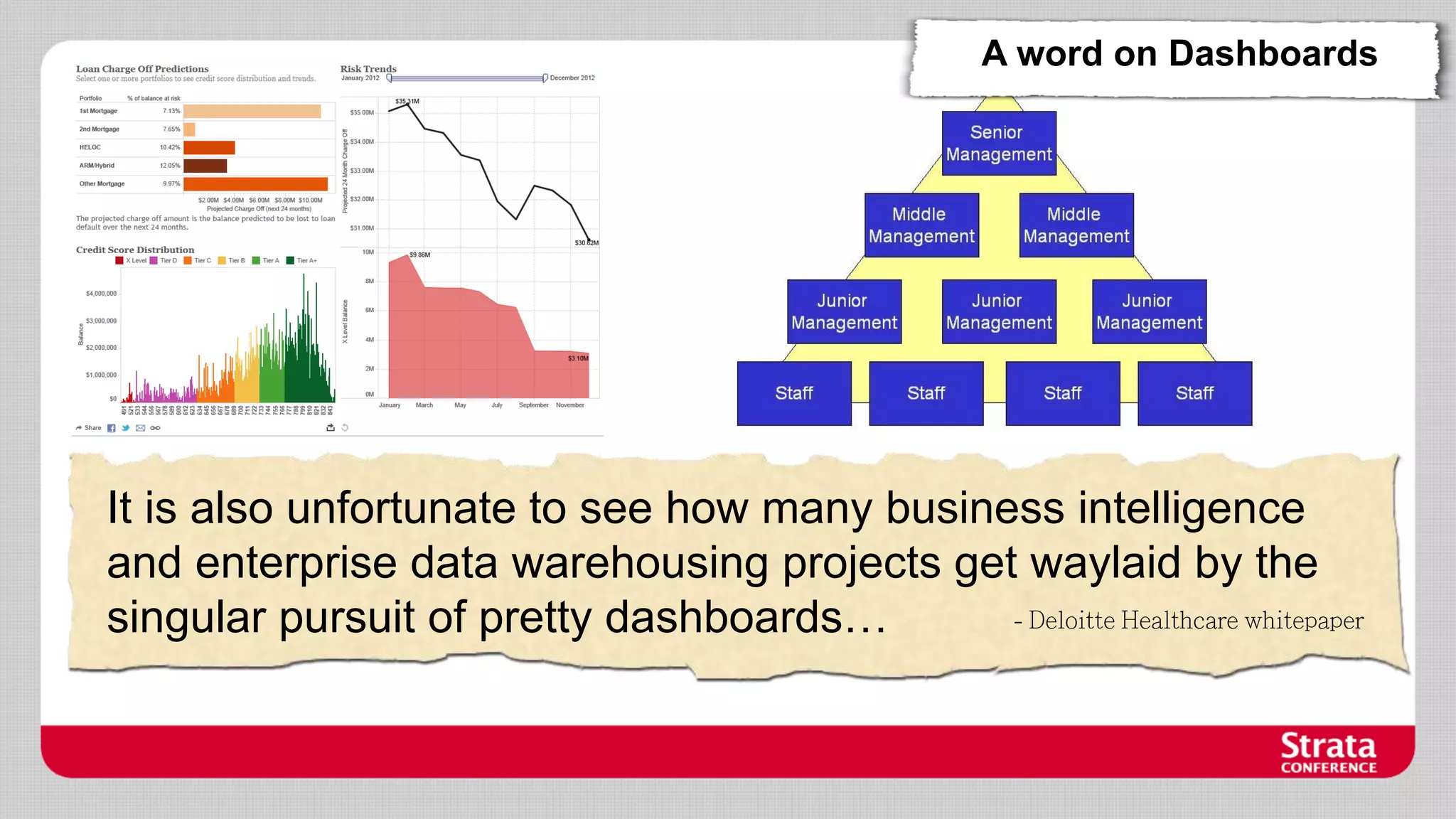 A word on Dashboards

It is also unfortunate to see how many business intelligence
and enterprise data warehousing projects get waylaid by the
singular pursuit of pretty dashboards…

 