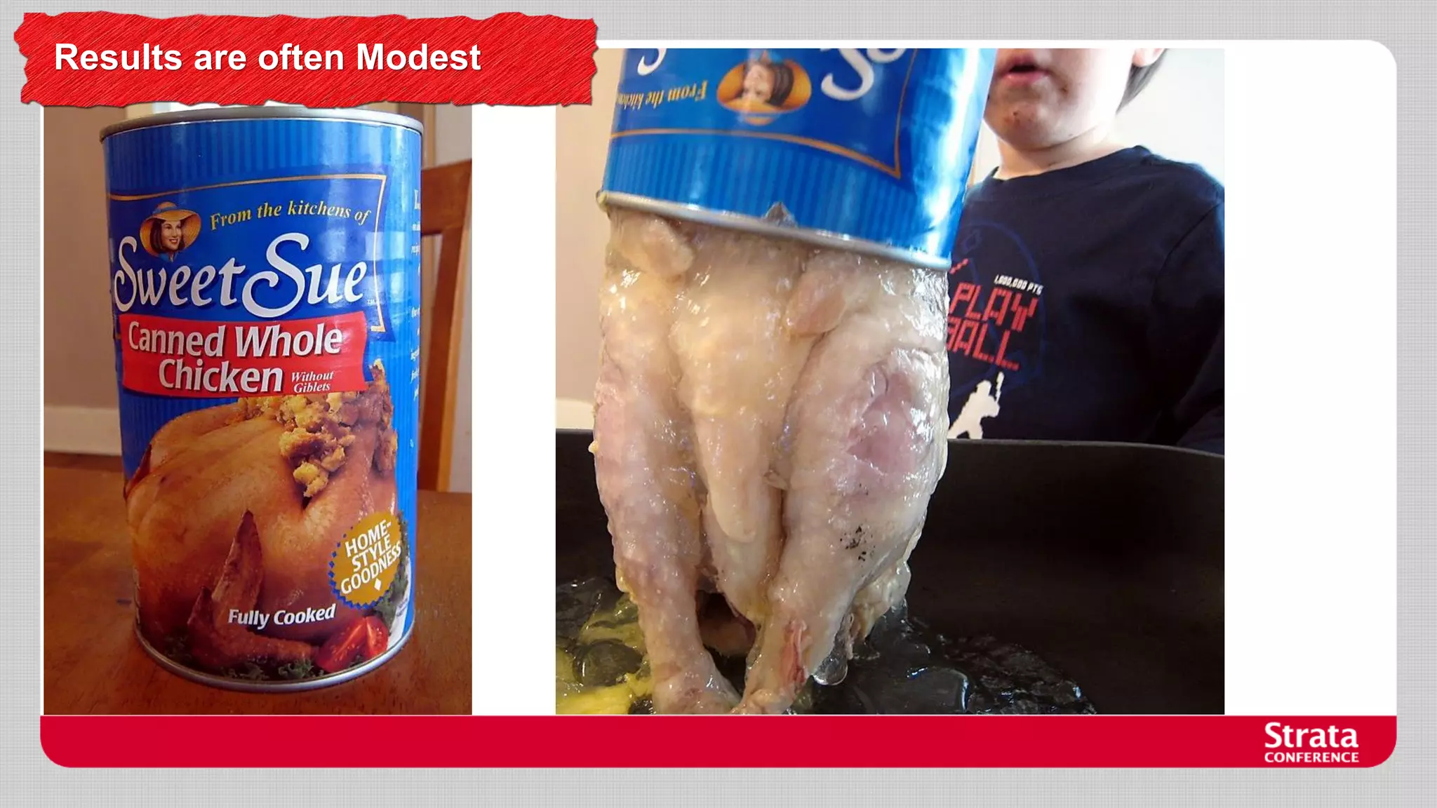 Results are often Modest

 