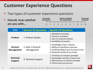 Customer Experience Questions
      Two types of customer experience questions
                                                               Extremely                    Neither Satisfied                 Extremely
      Overall, how satisfied                                 Dissatisfied                  Nor Dissatisfied                   Satisfied


       are you with…                                                0      1     2      3     4     5      6     7     8      9      10



              Area             General CX Questions                       Specific CX Questions
                                                                          1. Reliability of product
                                                                          2. Features of product
            Product            1. Product Quality                         3. Ease of using the product
                                                                          4. Availability of product
                                                                          1. Knowledge of your industry
         Account   2. Sales / Account                                     2. Ability to coordinate resources
        Management    Management                                          3. Understanding of your business issues
                                                                          4. Responds quickly to my needs
                                                                          1. Timeliness of solution provided
          Technical                                                       2. Knowledge and skills of personnel
                               3. Technical Support
           Support                                                        3. Effectiveness of solution provided
                                                                          4. Online tools and services

10       Copyright © 2011 Business Over Broadway · Bob E. Hayes, PhD · bob@businessoverbroadway.com · www.businessoverbroadway.com
 