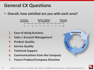General CX Questions
      Overall, how satisfied are you with each area?
                         Extremely                    Neither Satisfied                  Extremely
                        Dissatisfied                  Nor Dissatisfied                    Satisfied


                               0     1      2     3     4     5      6     7      8     9    10




        1.     Ease of doing business
        2.     Sales / Account Management
        3.     Product Quality
        4.     Service Quality
        5.     Technical Support
        6.     Communications from the Company
        7.     Future Product/Company Direction

12      Copyright © 2011 Business Over Broadway · Bob E. Hayes, PhD · bob@businessoverbroadway.com · www.businessoverbroadway.com
 