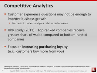 Competitive Analytics
      Customer experience questions may not be enough to
       improve business growth
             You need to understand your relative performance

      HBR study (2011)1: Top-ranked companies receive
       greater share of wallet compared to bottom-ranked
       companies
      Focus on increasing purchasing loyalty
       (e.g., customers buy more from you)


     1 Keiningham, Timothy L., Lerzan Aksoy, Alexander Buoye, and Bruce Cooil (2011), “Customer Loyalty Isn’t Enough. Grow Your Share of Wallet.”
     Harvard Business Review. vol. 89 (October).
14            Copyright © 2011 Business Over Broadway · Bob E. Hayes, PhD · bob@businessoverbroadway.com · www.businessoverbroadway.com
 