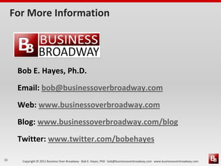For More Information




      Bob E. Hayes, Ph.D.
      Email: bob@businessoverbroadway.com
      Web: www.businessoverbroadway.com
      Blog: www.businessoverbroadway.com/blog
      Twitter: www.twitter.com/bobehayes

20     Copyright © 2011 Business Over Broadway · Bob E. Hayes, PhD · bob@businessoverbroadway.com · www.businessoverbroadway.com
 