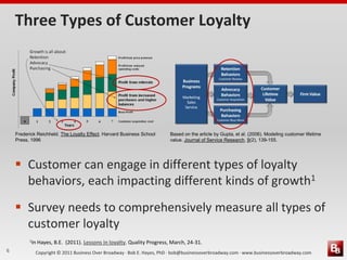 Three Types of Customer Loyalty




    Frederick Reichheld. The Loyalty Effect. Harvard Business School     Based on the article by Gupta, et al. (2006). Modeling customer lifetime
    Press, 1996                                                          value. Journal of Service Research, 9(2), 139-155.




     Customer can engage in different types of loyalty
      behaviors, each impacting different kinds of growth1
     Survey needs to comprehensively measure all types of
      customer loyalty
          1In   Hayes, B.E. (2011). Lessons in loyalty. Quality Progress, March, 24-31.
6            Copyright © 2011 Business Over Broadway · Bob E. Hayes, PhD · bob@businessoverbroadway.com · www.businessoverbroadway.com
 