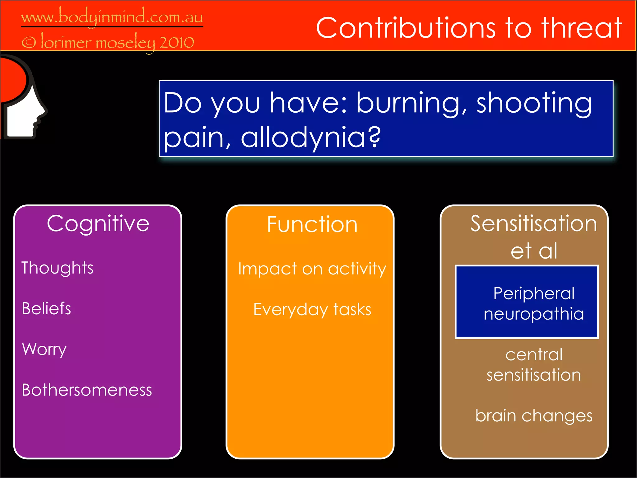 www.bodyinmind.com.au
© lorimer moseley 2010
                                  Contributions to threat

                 Do you have: burning, shooting
                 pain, allodynia?

   Cognitive                Function          Sensitisation
                                                 et al
Thoughts                 Impact on activity
                                                Peripheral
Beliefs                   Everyday tasks       neuropathia

Worry                                            central
                                               sensitisation
Bothersomeness
                                              brain changes
 