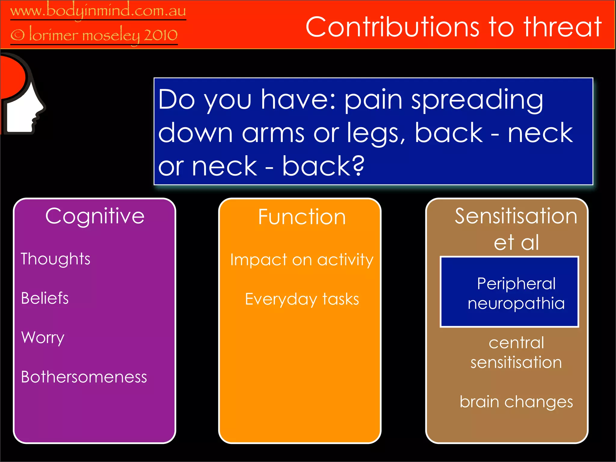 www.bodyinmind.com.au
© lorimer moseley 2010            Contributions to threat

                   Do you have: pain spreading
                   down arms or legs, back - neck
                   or neck - back?
    Cognitive               Function          Sensitisation
                                                 et al
 Thoughts                Impact on activity
                                                Peripheral
 Beliefs                  Everyday tasks       neuropathia

 Worry                                           central
                                               sensitisation
 Bothersomeness
                                              brain changes
 