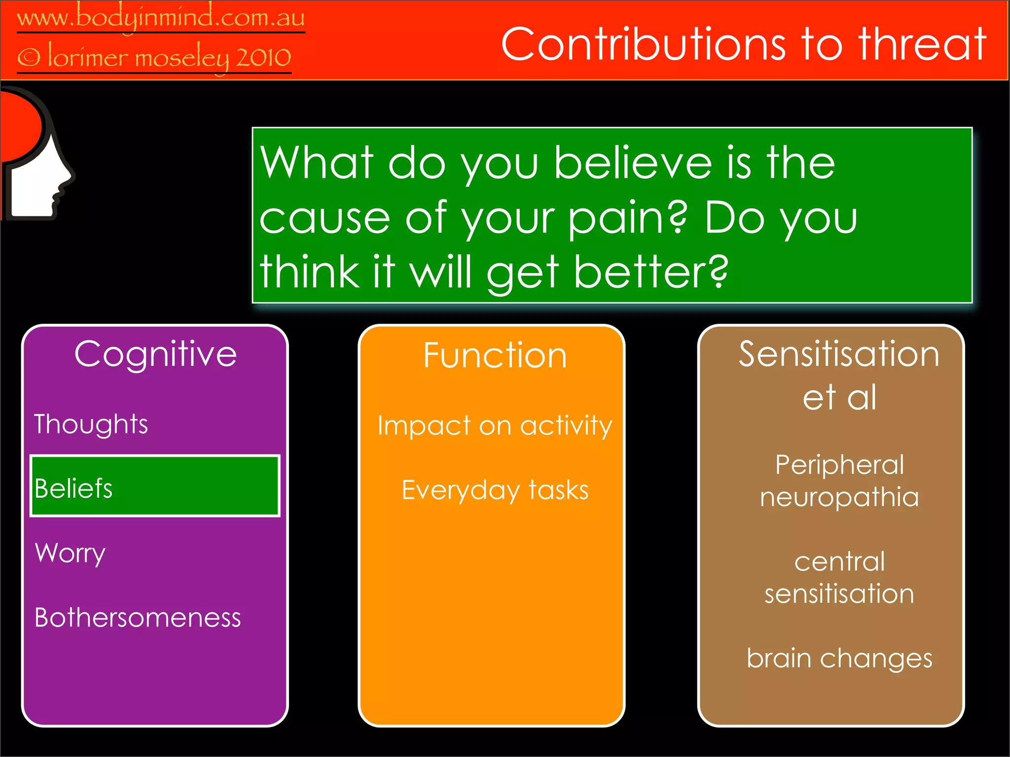 www.bodyinmind.com.au
© lorimer moseley 2010            Contributions to threat

                   What do you believe is the
                   cause of your pain? Do you
                   think it will get better?
    Cognitive               Function          Sensitisation
                                                 et al
 Thoughts                Impact on activity
                                                Peripheral
 Beliefs                  Everyday tasks       neuropathia

 Worry                                           central
                                               sensitisation
 Bothersomeness
                                              brain changes
 