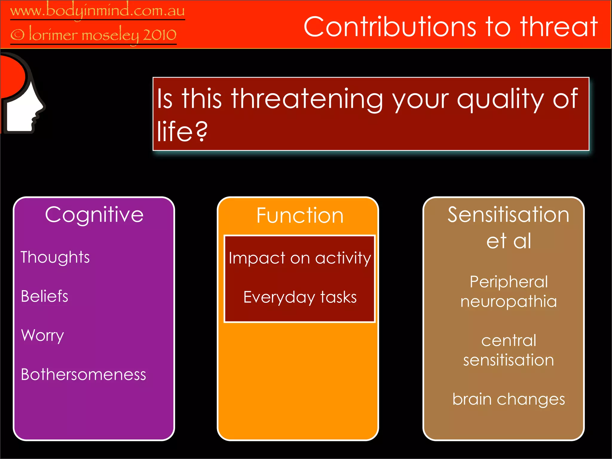 www.bodyinmind.com.au
© lorimer moseley 2010            Contributions to threat

                   Is this threatening your quality of
                   life?

    Cognitive               Function          Sensitisation
                                                 et al
 Thoughts                Impact on activity
                                                Peripheral
 Beliefs                  Everyday tasks       neuropathia

 Worry                                           central
                                               sensitisation
 Bothersomeness
                                              brain changes
 
