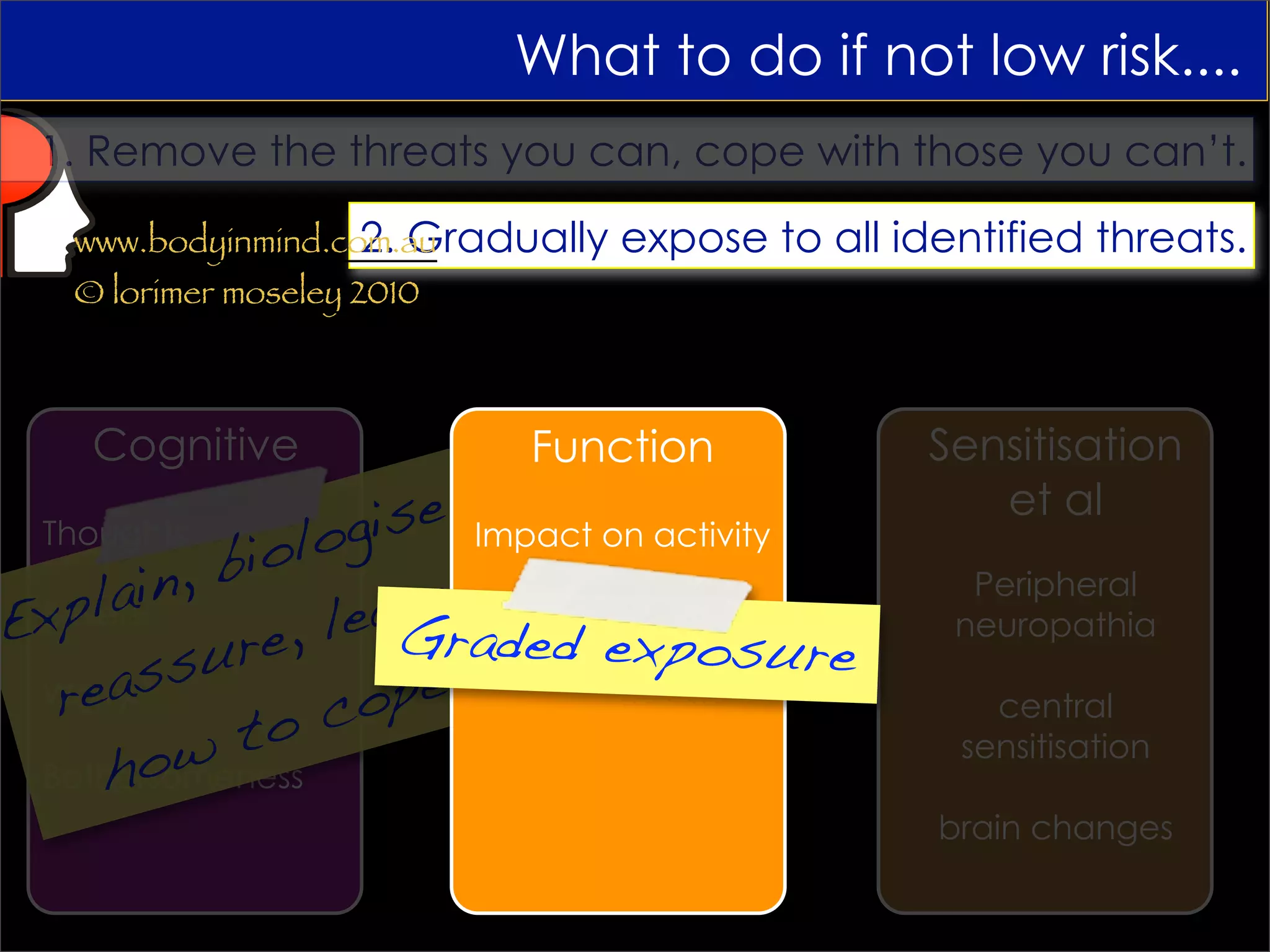 What to do if not low risk....
 1. Remove the threats you can, cope with those you can’t.

                    2. Gradually
   www.bodyinmind.com.au           expose to all identified threats.
   © lorimer moseley 2010



    Cognitive               Function               Sensitisation
                    ise, Impact on activity           et al
  Thoughts
          , bi olog
    plain         learnraded extaskssu
                                                     Peripheral
E x
  Beliefs
                ,    G Everyday po re
           ure
                                                    neuropathia

   r ea s
  Worry s           ope
             to c
                                                      central

      how
                                                    sensitisation
  Bothersomeness
                                                   brain changes
 